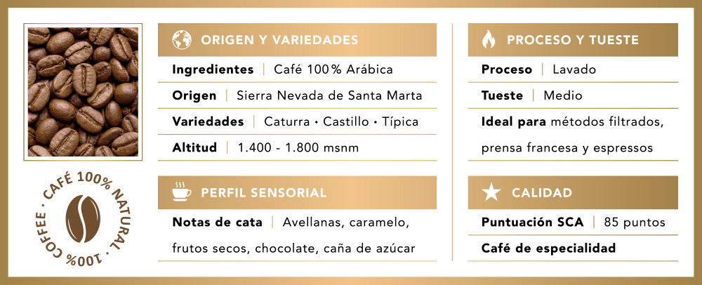 Café de Colombia Ciudad Perdida 04